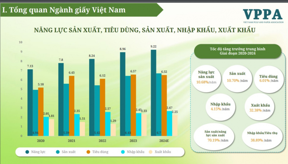 thuc_day_kinh_te_tuan_hoan_trong_nganh_giay_...a7