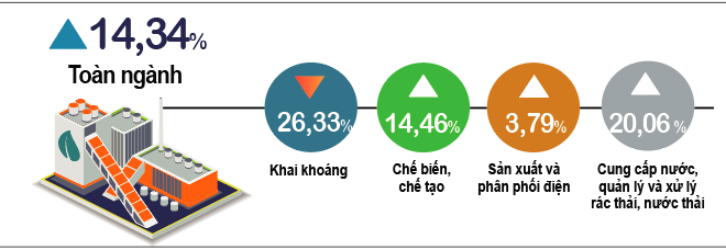 san_xuat_cong_nghiep_thang_8...2024_a2.jpg