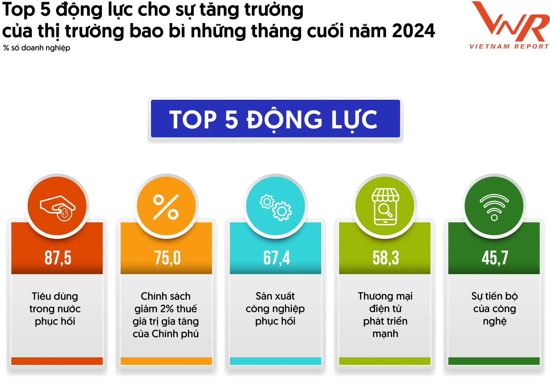 top_10_cong_ty_bao_bi...2024_a4