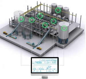 Từ giấy bao bì thùng hộp cũ (OCC) đến giấy bìa và hơn thế nữa